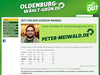 Bundestagswahl 2013 – Peter Meiwald