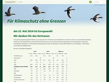 Europawahl 2014