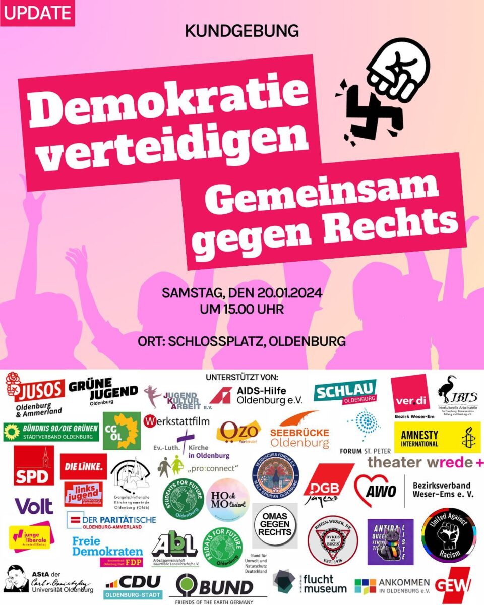 Demokratie verteidigen – Gemeinsam gegen Rechts!